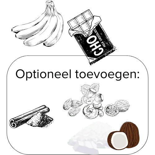 avocadopasta ingredienten